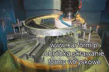 Konin obróbka metali